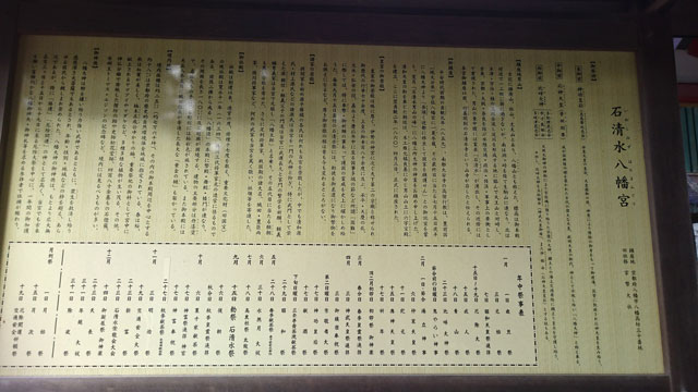 石清水八幡宮の説明